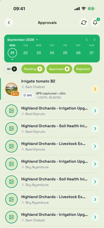 Approvals queue with tabs All 9, Pending 1, Approved 8, and Irrigate tomato B2 by Sam Chebet at the top showing GPS captured plus or minus 5 metres.